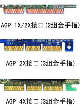 关于台式机显卡怎么安装
