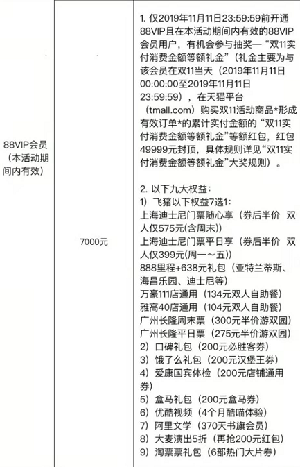 1573523665315307.png 关于天猫淘宝双11回血红包怎么获得。