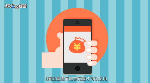 关于淘宝直通车是如何收费。