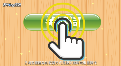 关于淘宝直通车是如何收费。