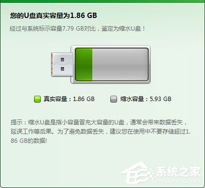 关于U盘没办法格式化怎么办（u盘没办法格式化是怎么回事）