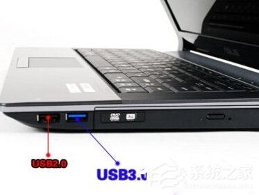 USB2.0和3.0的区别有哪些?
