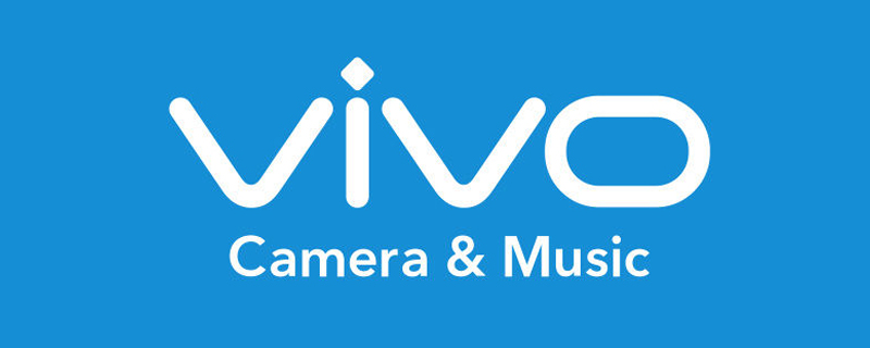 关于vivonex呼叫转移如何设置。