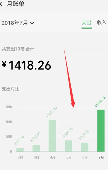 关于微信钱包里的消费详情查询方法介绍。