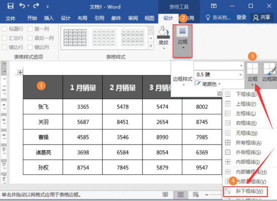 关于word怎么制作斜线表头。