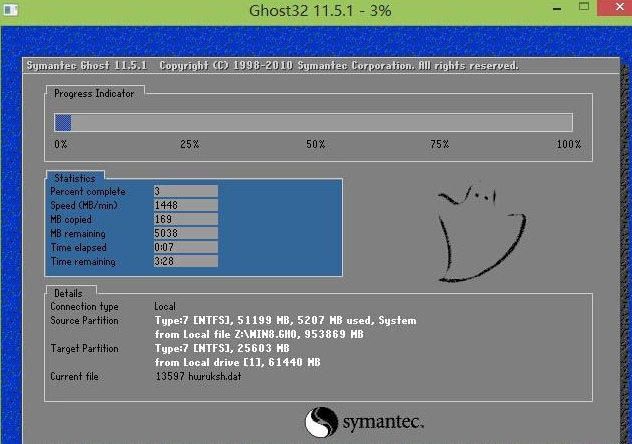 关于Win10专业版分区C盘要留多大。