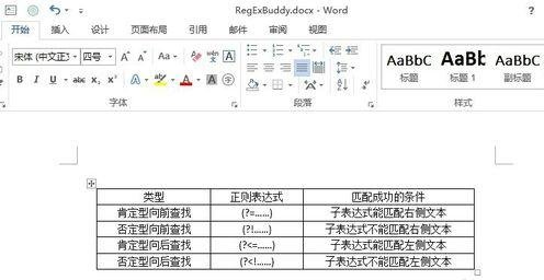 关于Word 2010对齐表格文字的操作步骤