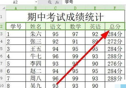 关于wps2019将数据从高到低排序的相关操作方法 关于怎么聊天的软件