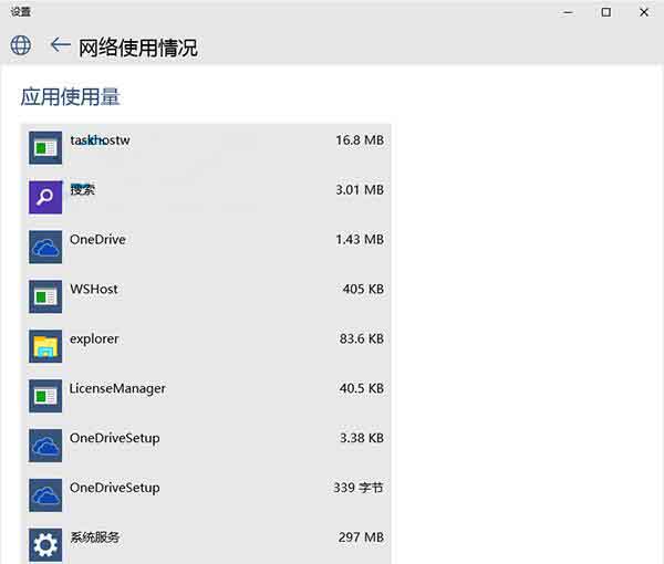 关于win10系统查看网络数据使用量的方法 关于制作win10
