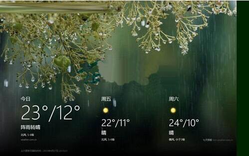 关于WIN8使用天气应用的操作方法 win8如何使用
