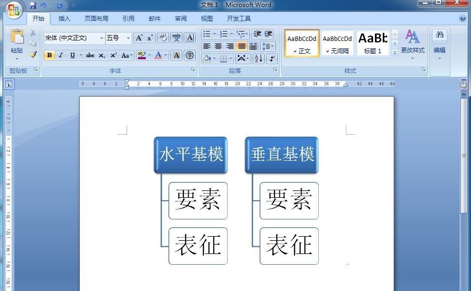 关于word做出层次结构列表的具体过程 word怎么做出ppt效果
