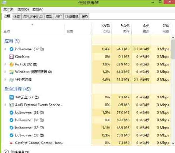 关于WIN8更改电脑窗口颜色的简单方法 win8更改用户名
