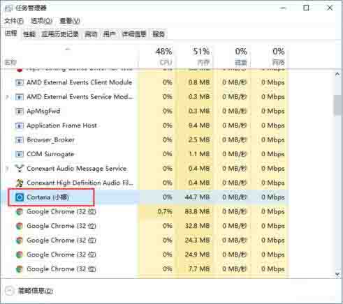 关于win10关闭cortana小娜的具体方法 win10自带杀毒