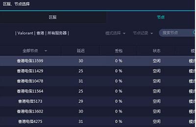 关于网易UU加速器加速无畏契约的方法