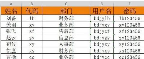 关于wps2019快速查找重复项的简单教程我来说说