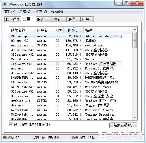 关于Win7系统任务管理器已被系统管理员停用怎么解决