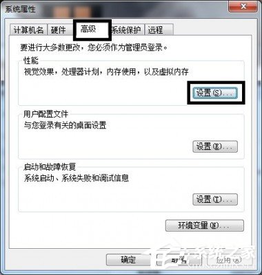 关于Win7系统软件停止工作的具体解决方法