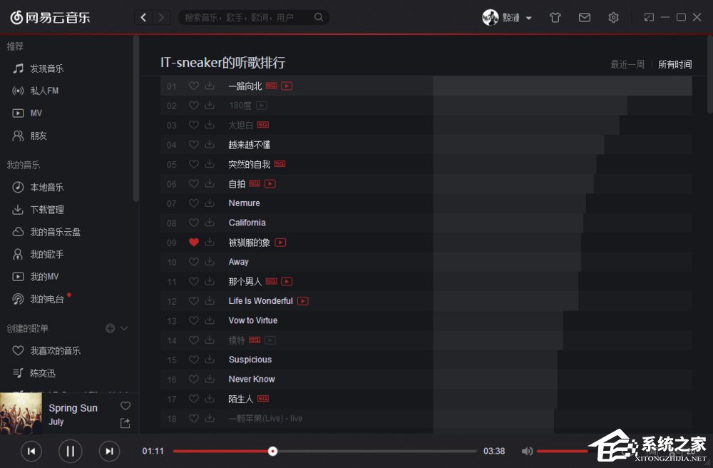 关于网易云音乐查看好友听歌排行的具体操作方法
