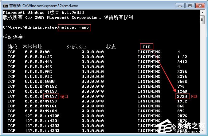 关于Win7如何使用cmd查看端口占用情况