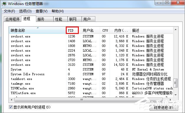 关于Win7如何使用cmd查看端口占用情况