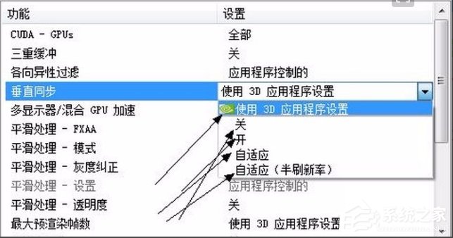 关于WinXP系统CF