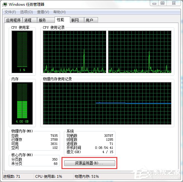 关于Windows7系统资源怎么看
