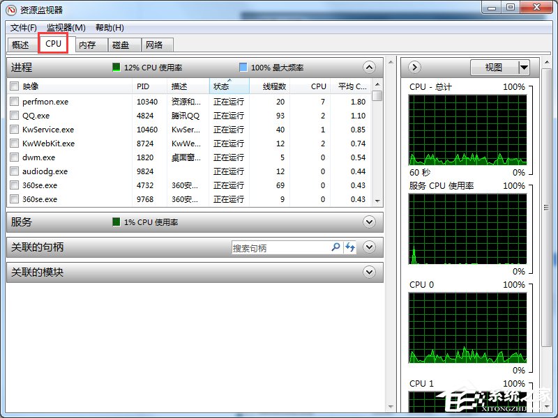 关于Windows7系统资源怎么看