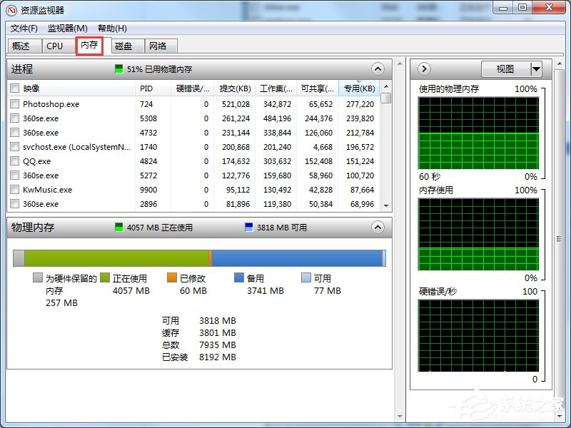 关于Windows7系统资源怎么看