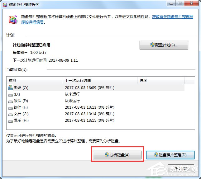 关于Windows7电脑反应变慢怎么办（windows7电脑卡又慢怎么办）