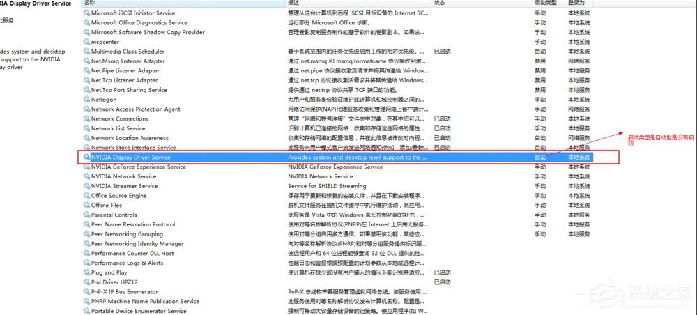 关于Win7系统Nvidia控制面板打不开怎么办（win7系统没有nvidia控制面板）