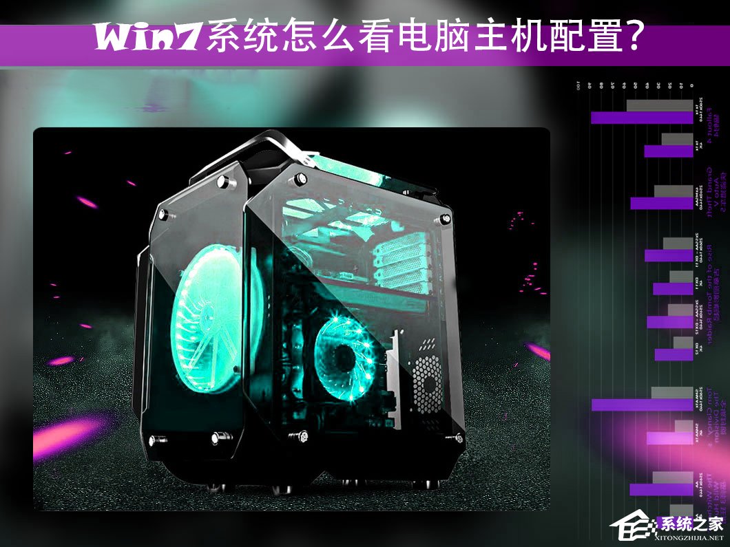关于Win7系统怎么看电脑主机配置（win7系统怎么看电脑显卡）
