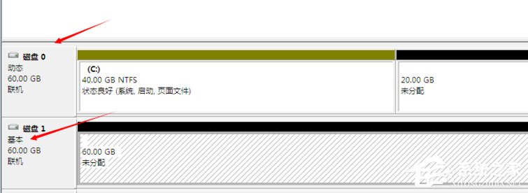 关于Windows动态磁盘跨区卷带区卷镜像卷有什么区别