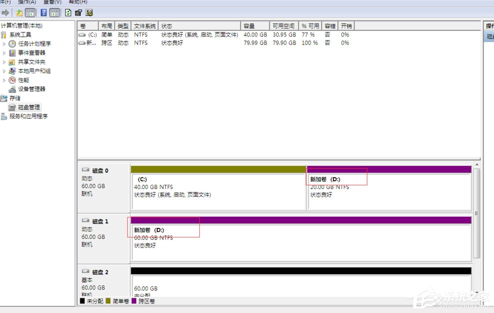 关于Windows动态磁盘跨区卷带区卷镜像卷有什么区别