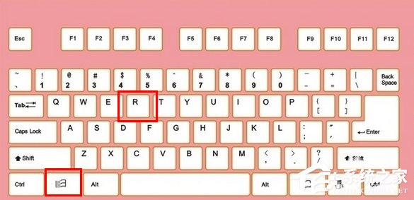关于WinXP系统如何打开剪贴板查看器