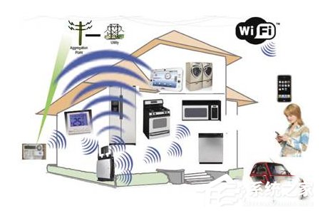 关于Win7电脑Ping（win7电脑屏幕变窄了怎么调回全屏）
