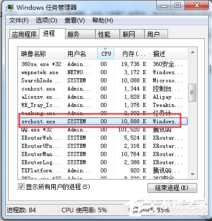 关于Win7中判断Svchost.exe是否是病毒的方法