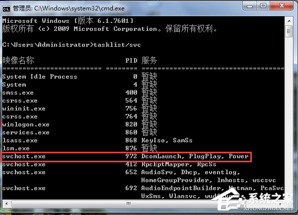 关于Win7中判断Svchost.exe是否是病毒的方法