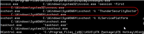 关于Win7中判断Svchost.exe是否是病毒的方法