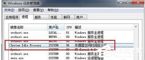 关于Win7系统System