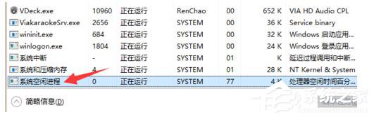 关于Win7系统System