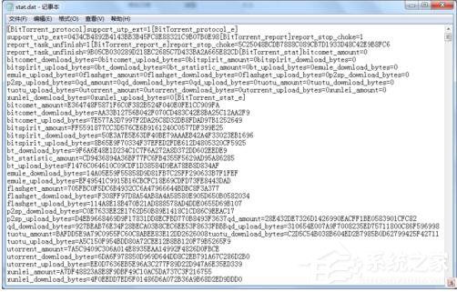 关于Win7如何打开Dat文件（dat文件打开乱码）