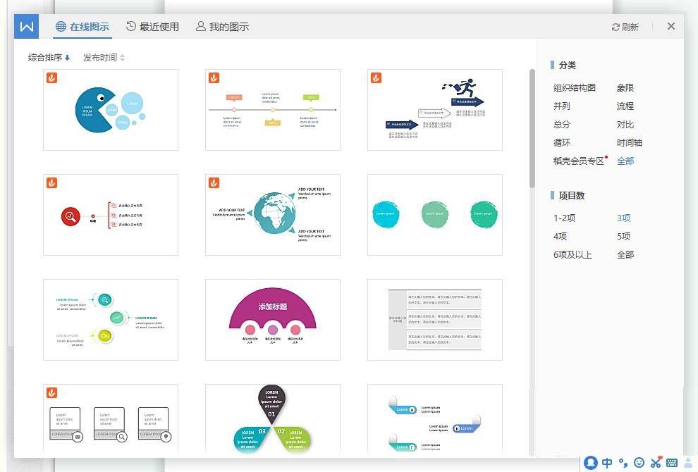 关于WPS中插入创意关系图具体操作方法