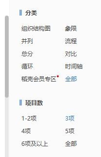 关于WPS中插入创意关系图具体操作方法