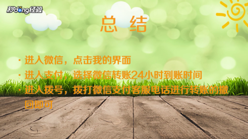 关于微信转账如何撤回。