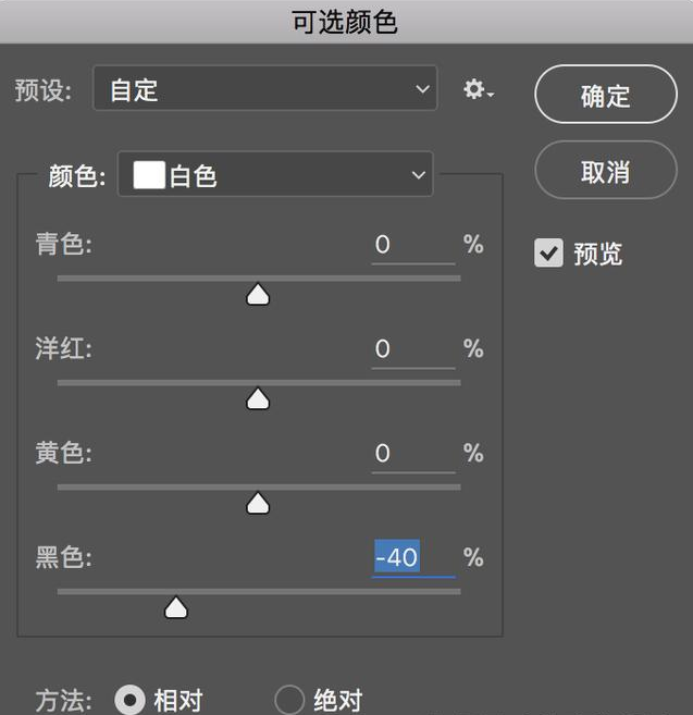 关于用PS自制表情包,堪称“移花接木”