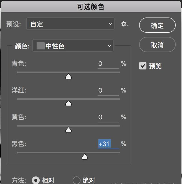 关于用PS自制表情包,堪称“移花接木”
