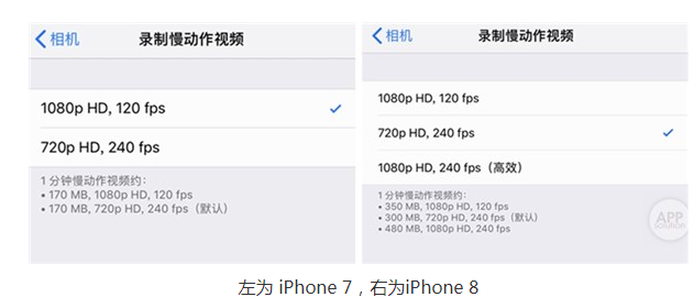关于用iPhone拍出电影中的慢镜头，过一把瘾！