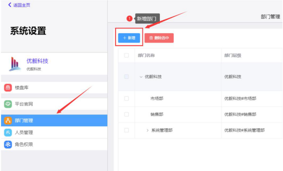 关于优毅优家如何新增部门和员工。