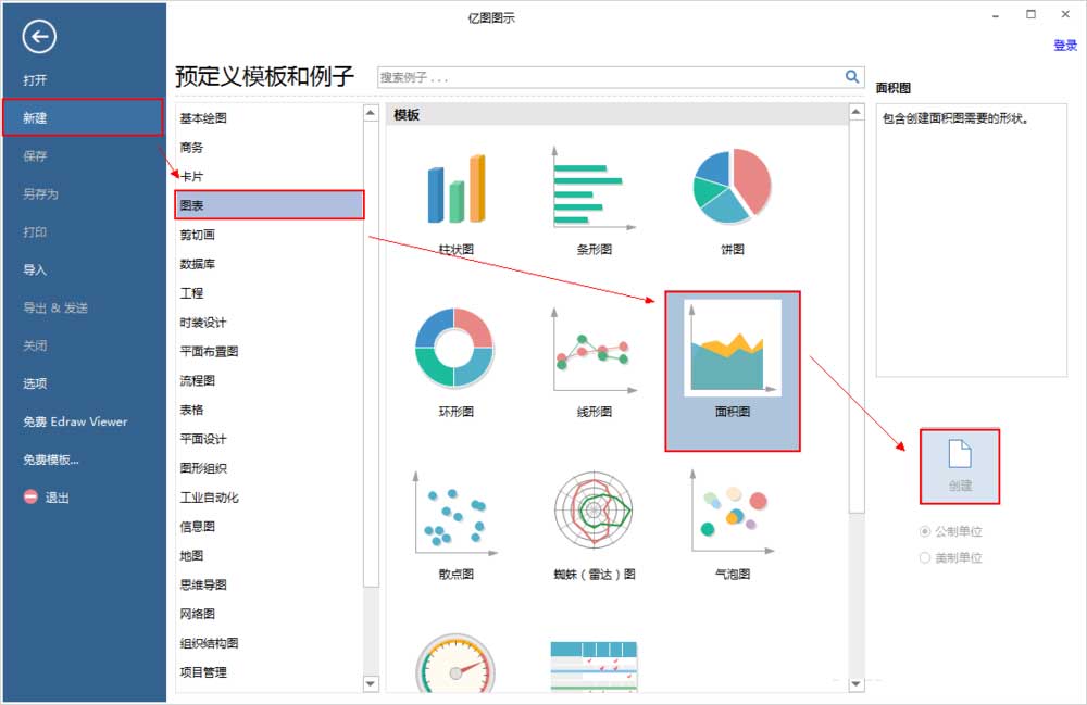 关于亿图流程图制作软件设计出商务面积图表的方法步骤 亿图做流程图