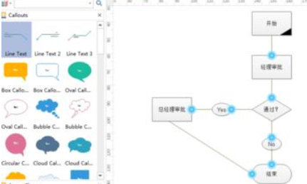 关于亿图流程图制作软件创建制流程图的图文操作方法 亿图做流程图